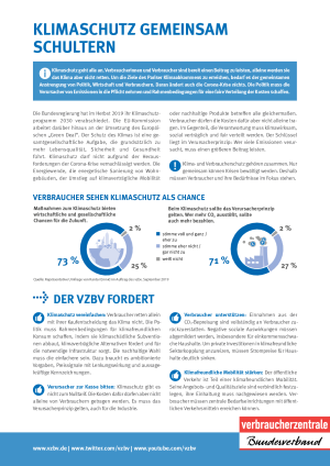 Klimaschutz gemeinsam schultern | Faktenblatt des vzbv | Oktober 2020