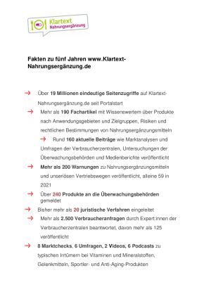 Fakten zu fünf Jahren www.Klartext-Nahrungsergänzung.de