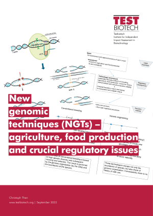 New genomic techniques (NGTs) - agriculture, food production and crucial regulatory issues