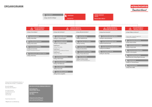 Organigramm Stand November 2024.pdf