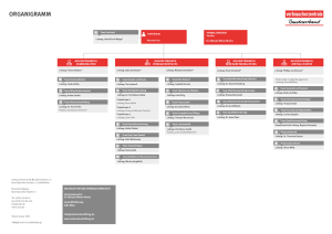 Organigramm Stand Januar 2025.pdf