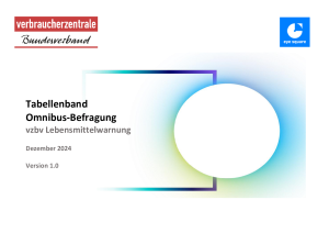 Tabellenband: Bekanntheit des Portals lebensmittelwarnung.de