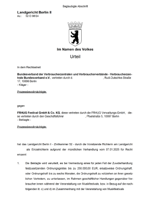 Urteil Landgericht Berlin II vom 28. Januar 2025 | Az. 52 O 98/24 | nicht rechtskräftig