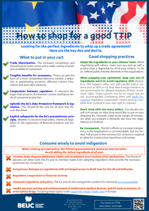 Faktenblatt von BEUC „How to Shop for a Good TTIP“ | 2016