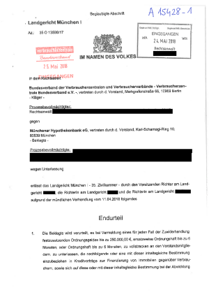 Urteil des LG München | Az. 35 O 13599/17