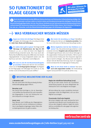 So funktioniert die Klage gegen VW | Infoblatt des vzbv für Verbraucher | 12.09.2018