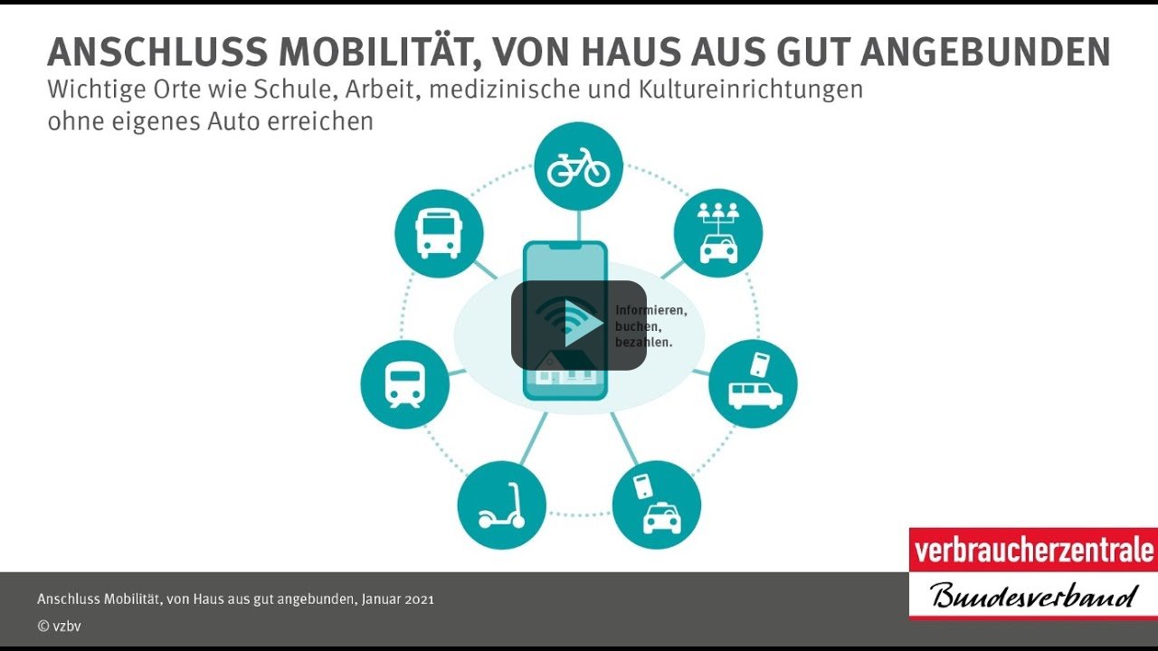 Anschluss Mobilität – von Haus aus gut angebunden